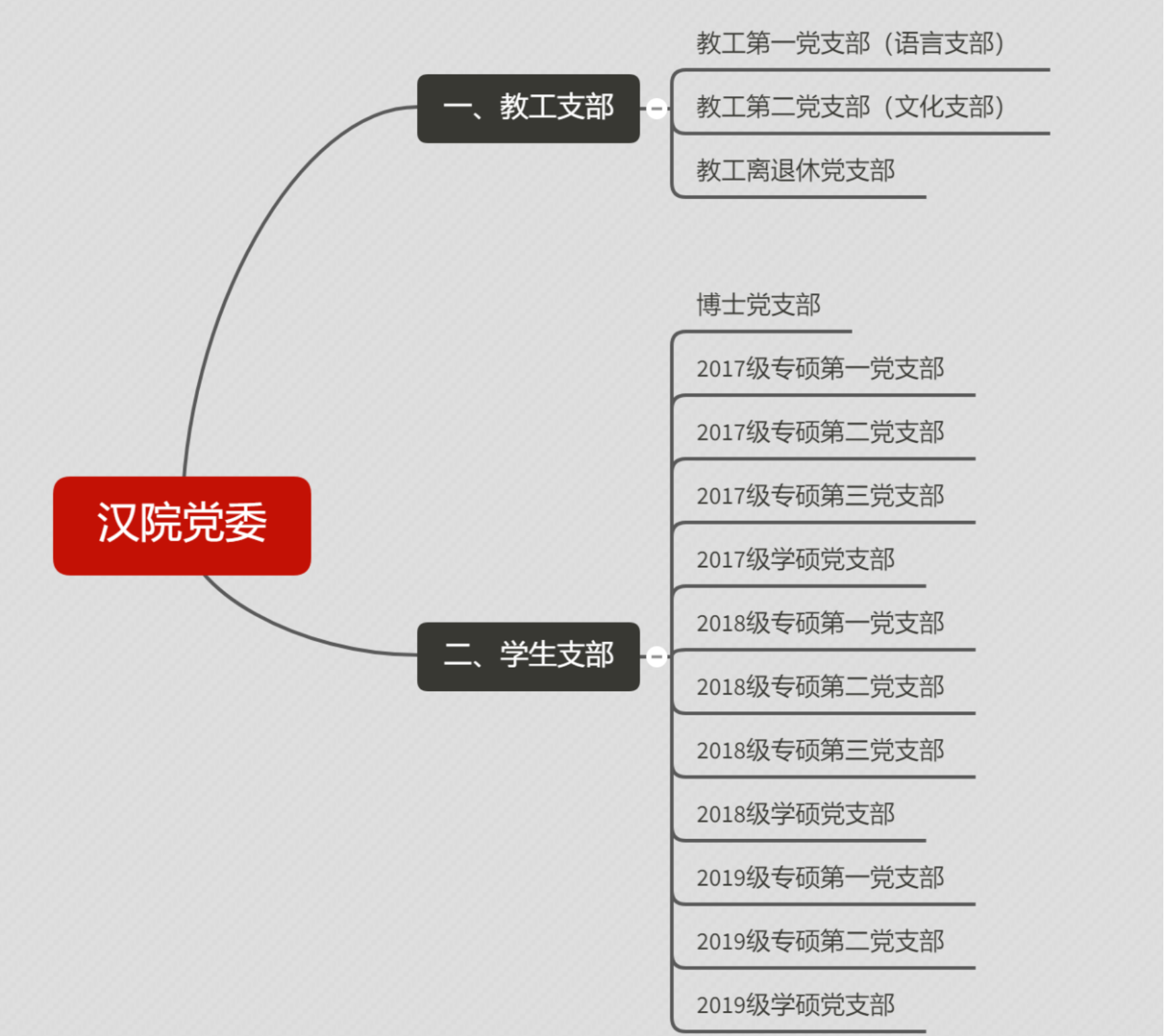 C:\Users\Think\AppData\Local\Temp\WeChat Files\3cdb56eedd98b1fd18e17c9b3e847f4.png